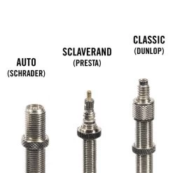 Schwalbe SCHLAUCH NR. 13 Fahrradschlauch SCHWARZ