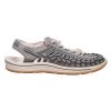 Keen UNEEK CANVAS W Damen Freizeitsandalen STEEL GREY/BIRCH 1 Keen UNEEK CANVAS W Damen Freizeitsandalen STEEL GREY/BIRCH -Outdoor Abenteuer Verkauf 5638035124 a uneek canvas w keen 24