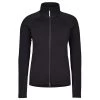 Houdini W' S POWER UP JACKET Damen Fleecejacke TRUE BLACK 2 Houdini W' S POWER UP JACKET Damen Fleecejacke TRUE BLACK -Outdoor Abenteuer Verkauf 5638052587 a w s power up jacket houdini 24